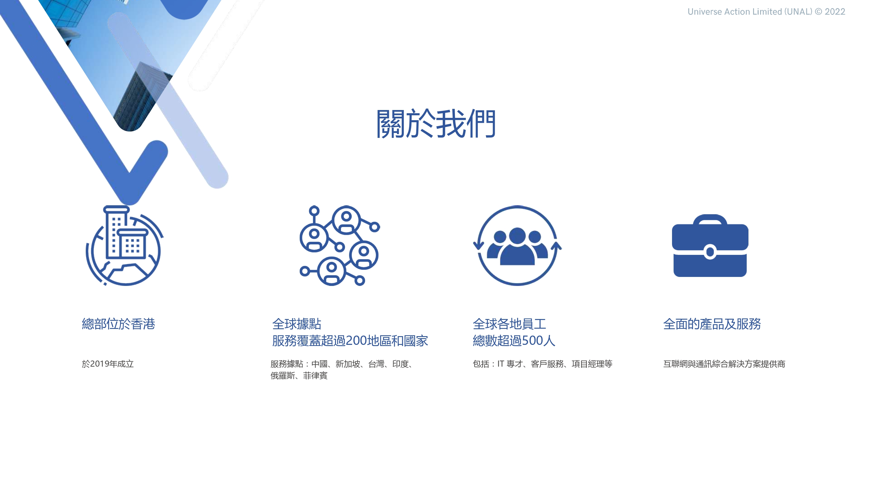 UNAL 公司介紹 （2022）sms_page-0002.jpg