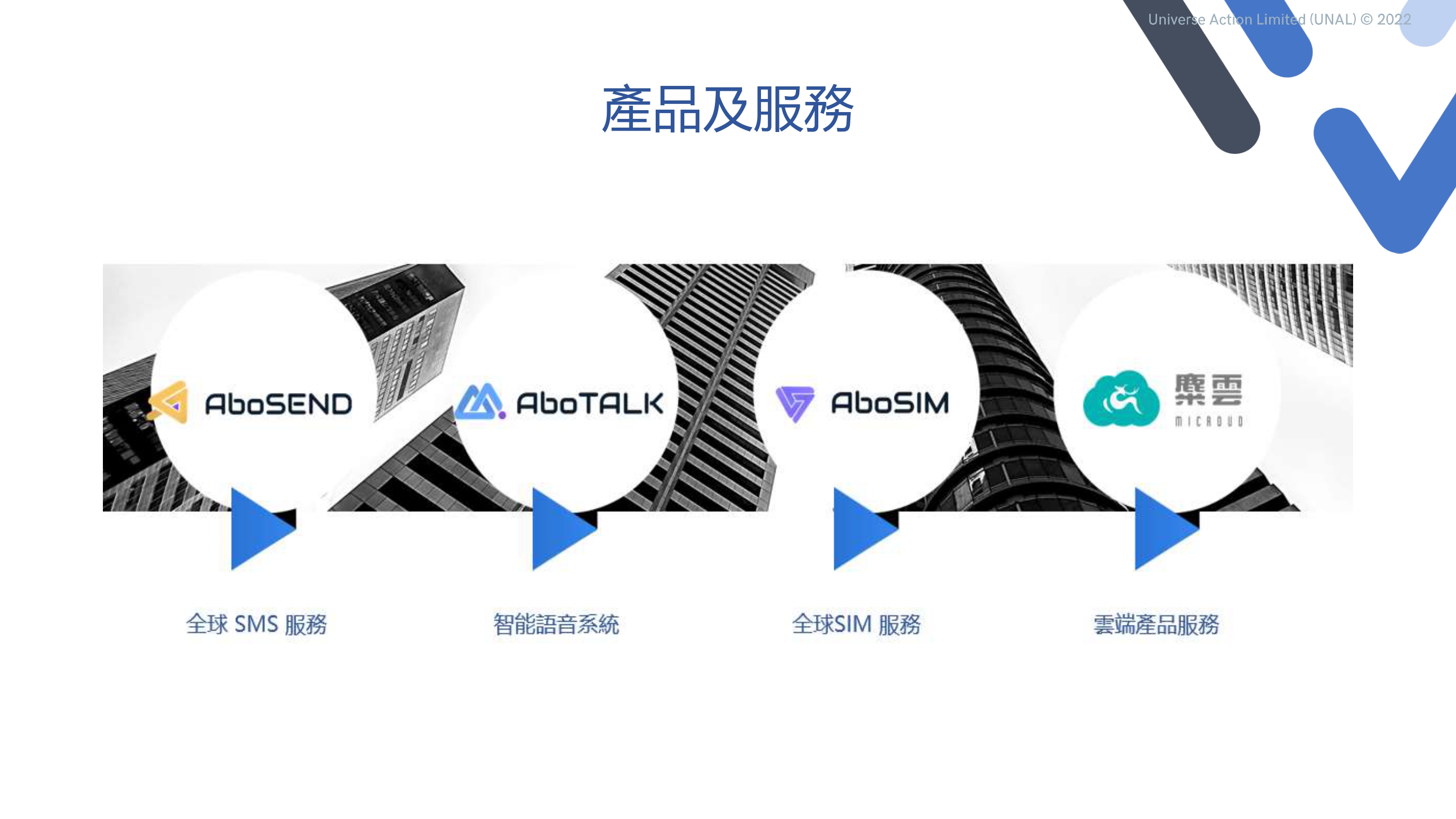 UNAL 公司介紹 （2022）sms_page-0004.jpg