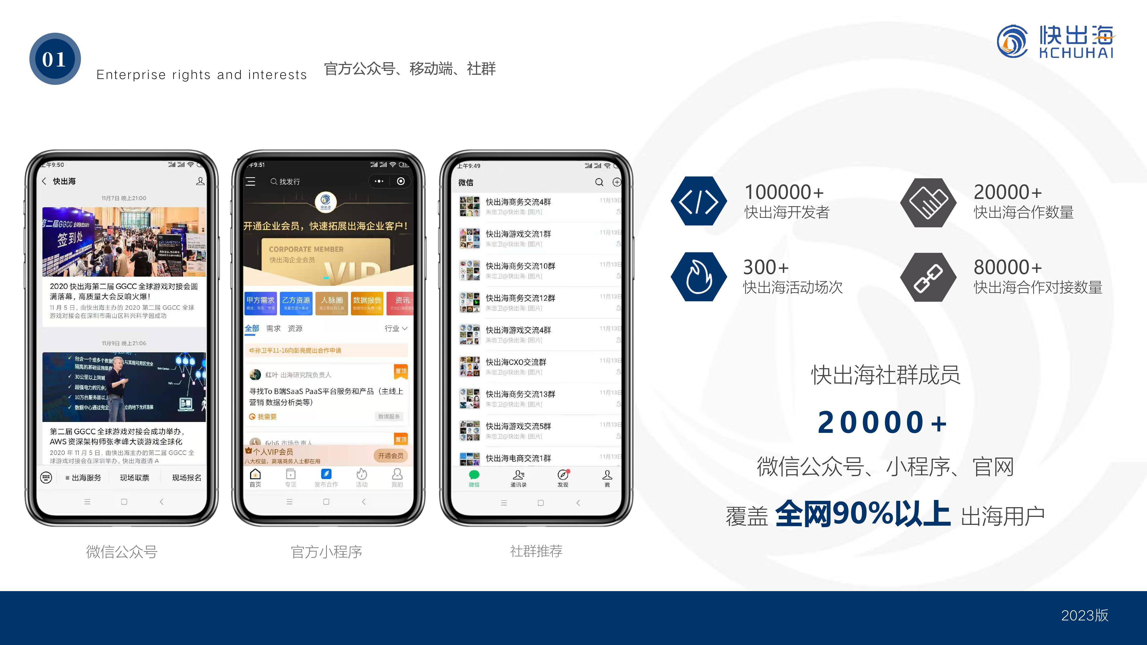 快出海企业会员2023版-4.jpg 快出海企业会员2023版-4.jpg