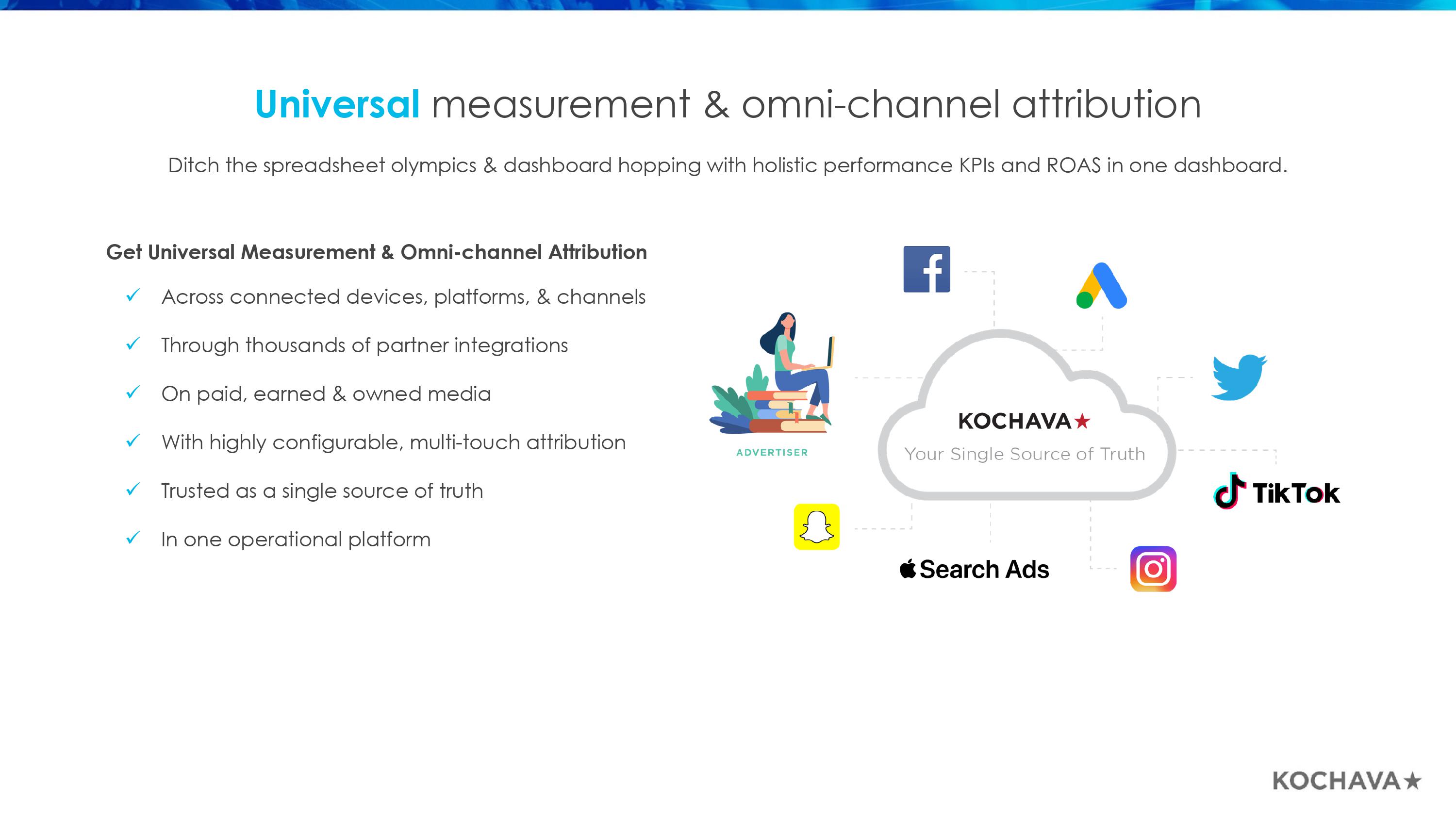 Marketers Operating System （SM Deck）-8.jpg