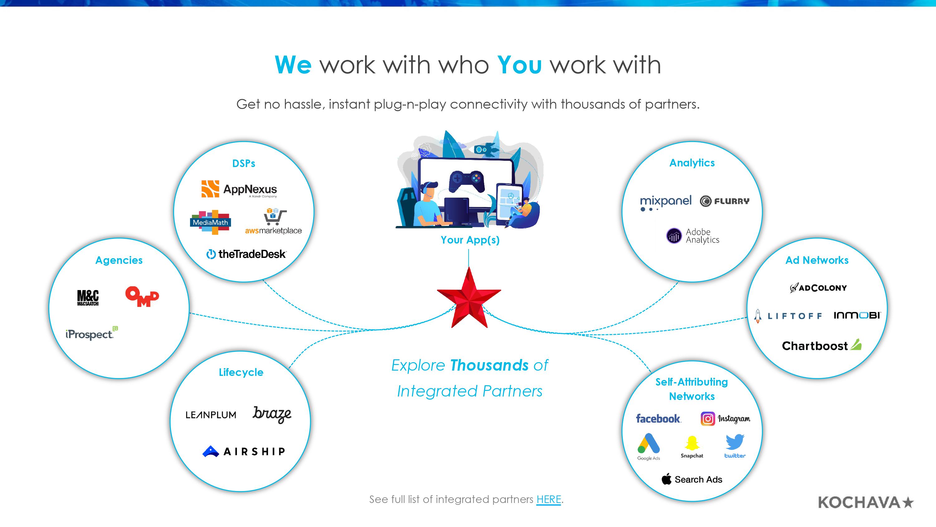 Marketers Operating System （SM Deck）-10.jpg