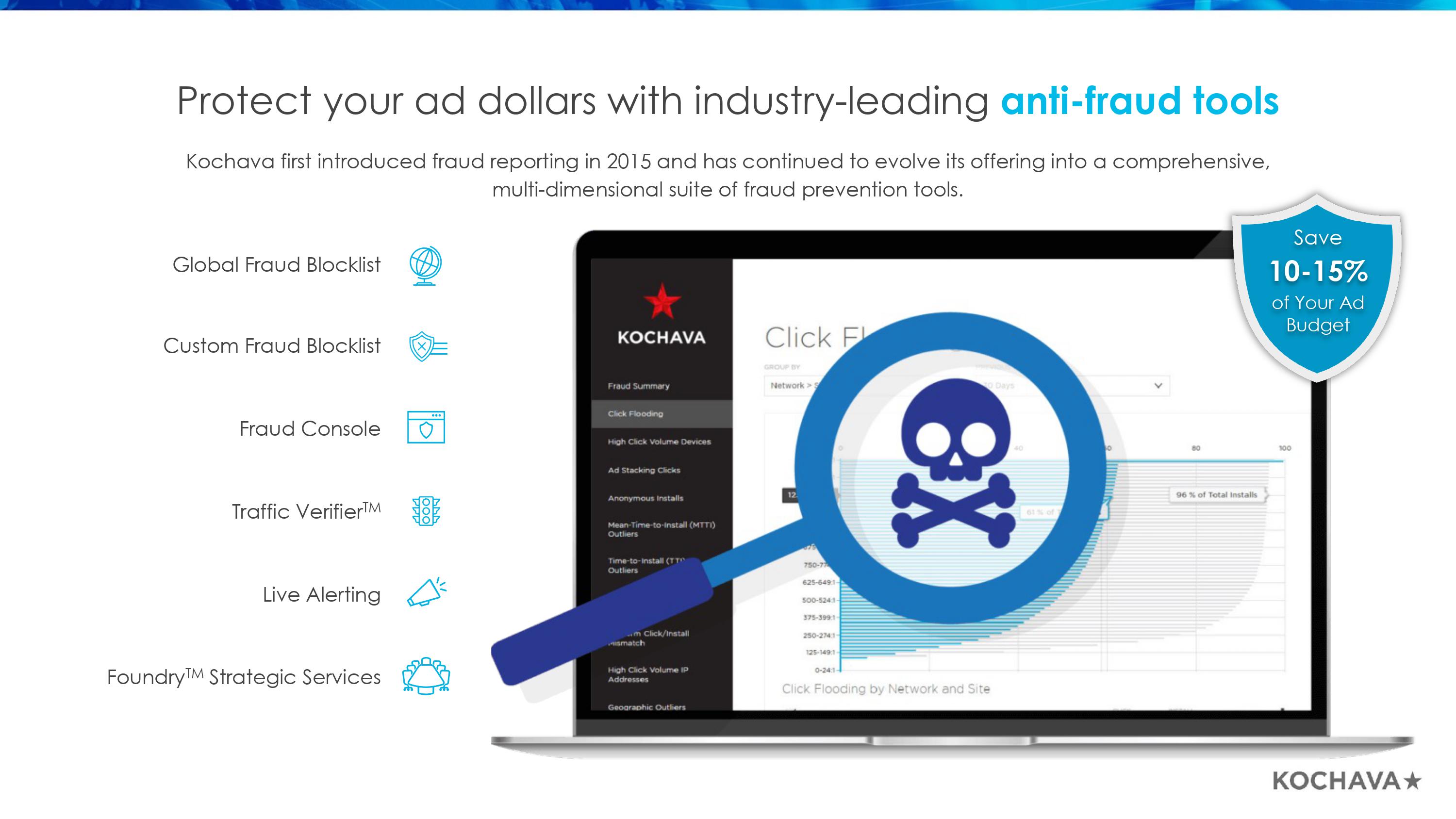 Marketers Operating System （SM Deck）-13.jpg