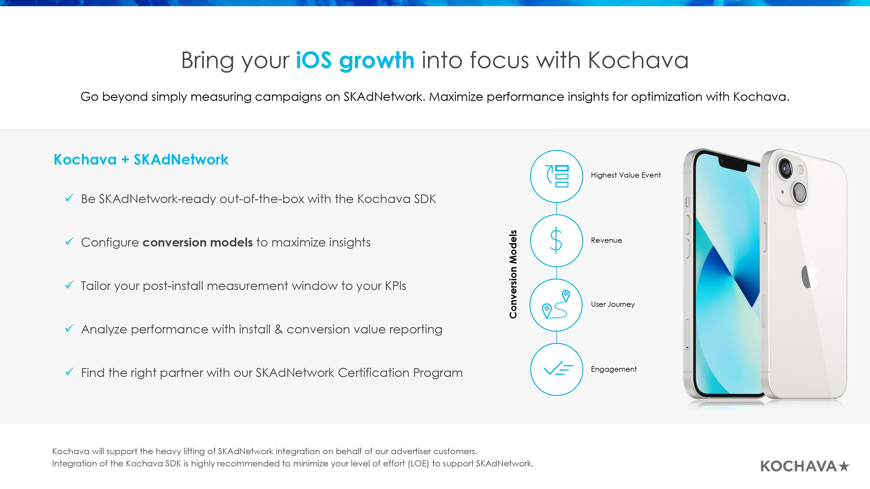 Marketers Operating System （SM Deck）-14.jpg