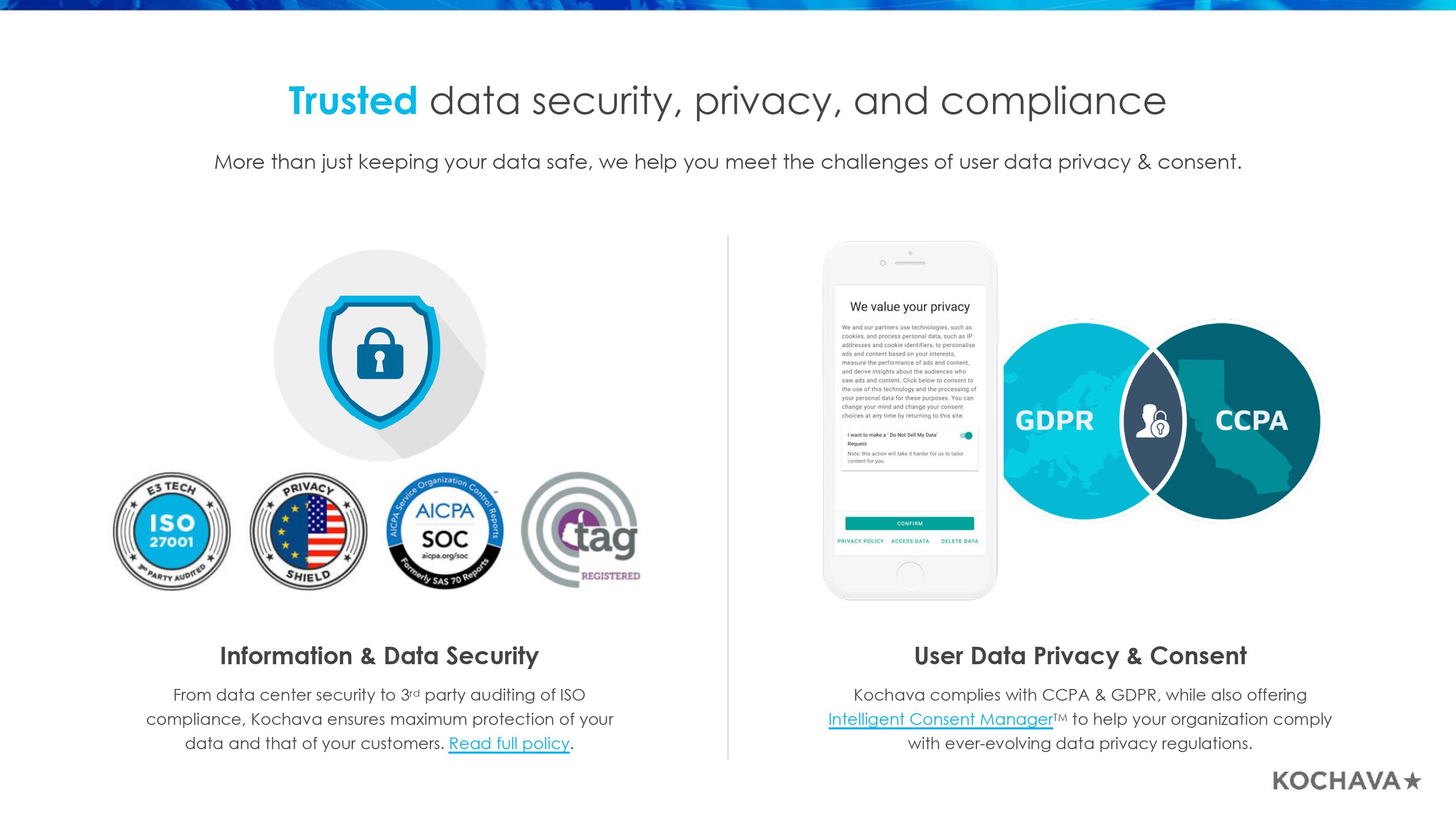 Marketers Operating System （SM Deck）-20.jpg