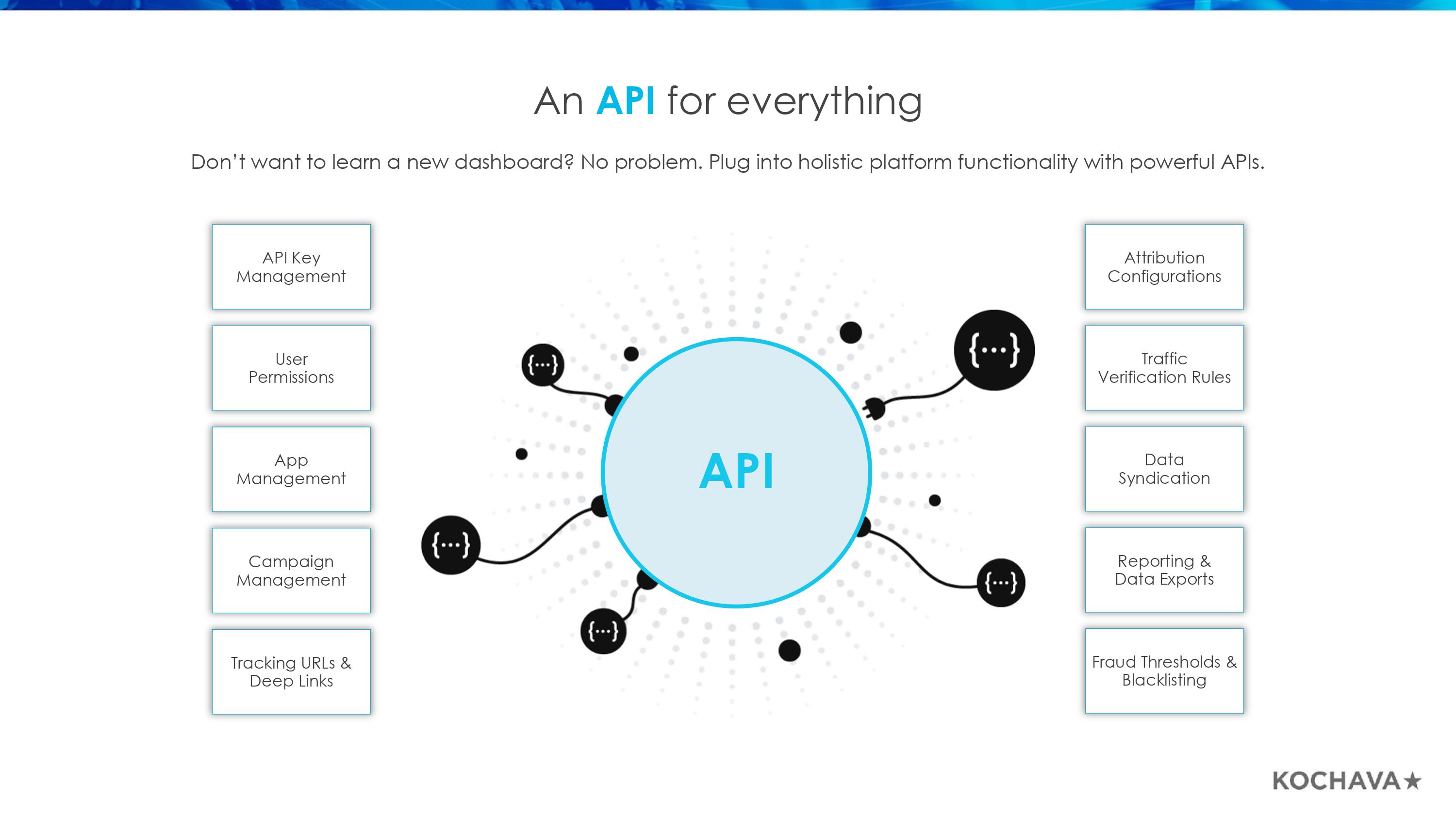 Marketers Operating System （SM Deck）-21.jpg