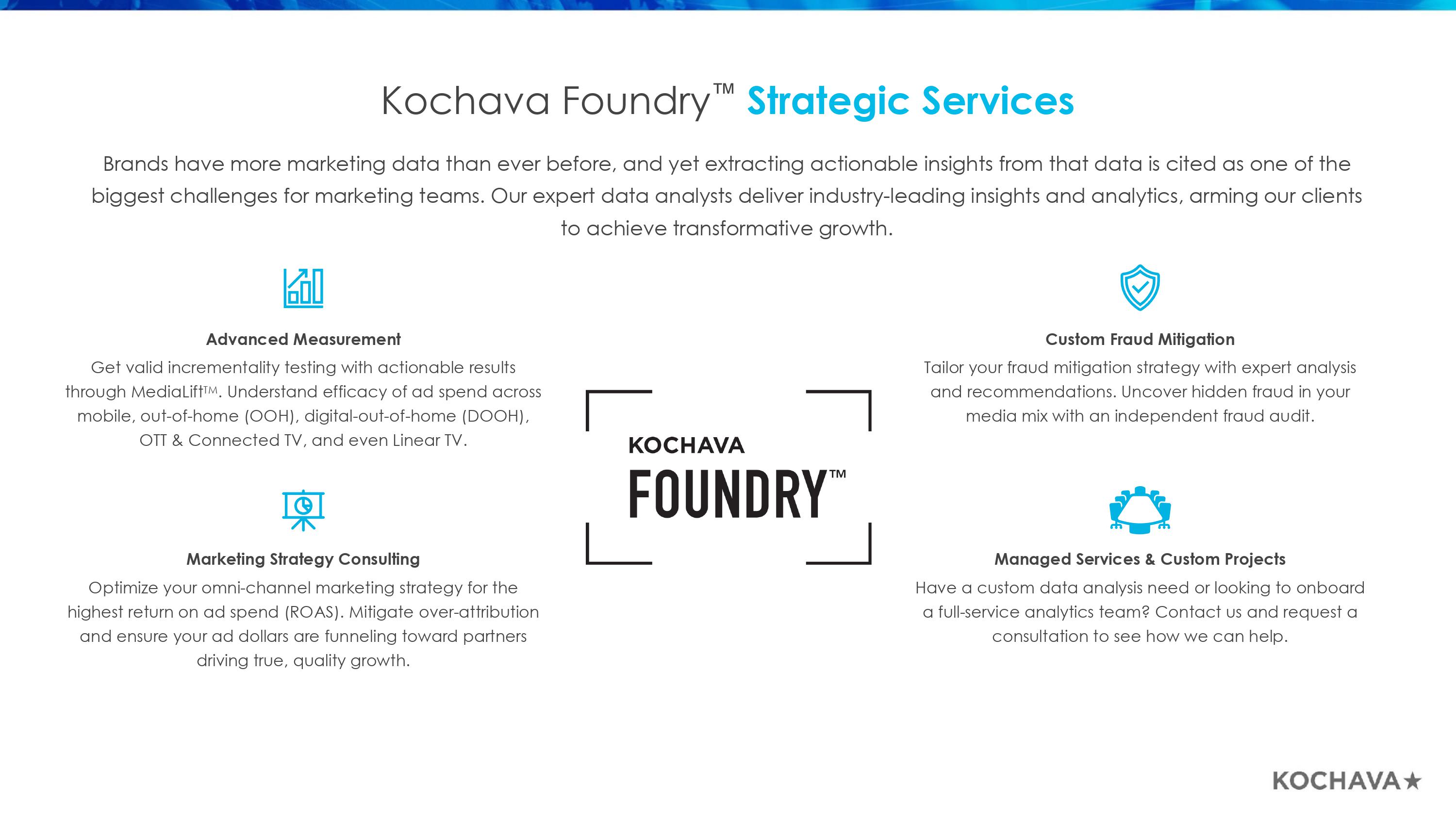 Marketers Operating System （SM Deck）-23.jpg