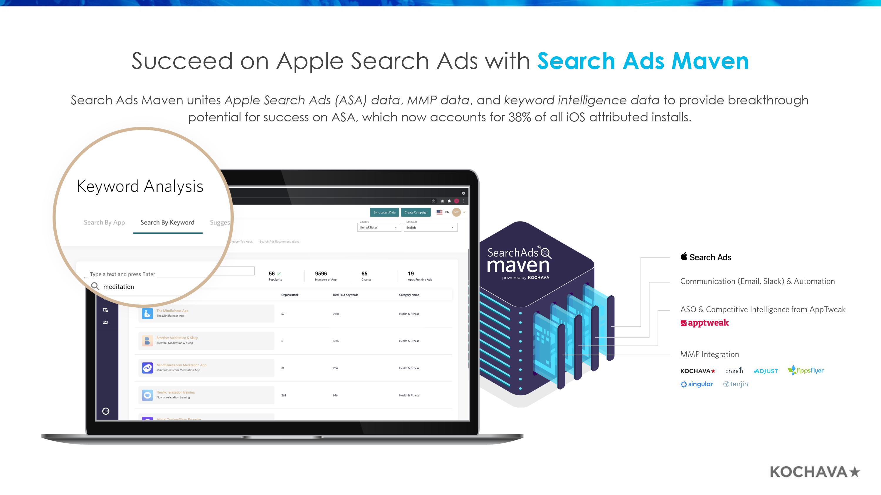 Marketers Operating System （SM Deck）-24.jpg