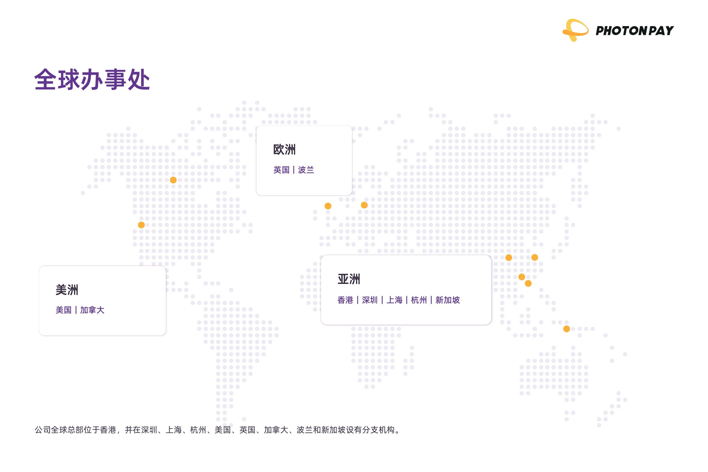 PhotonPay Deck_SC_Dec-图片-3.jpg PhotonPay Deck_SC_Dec-图片-3.jpg