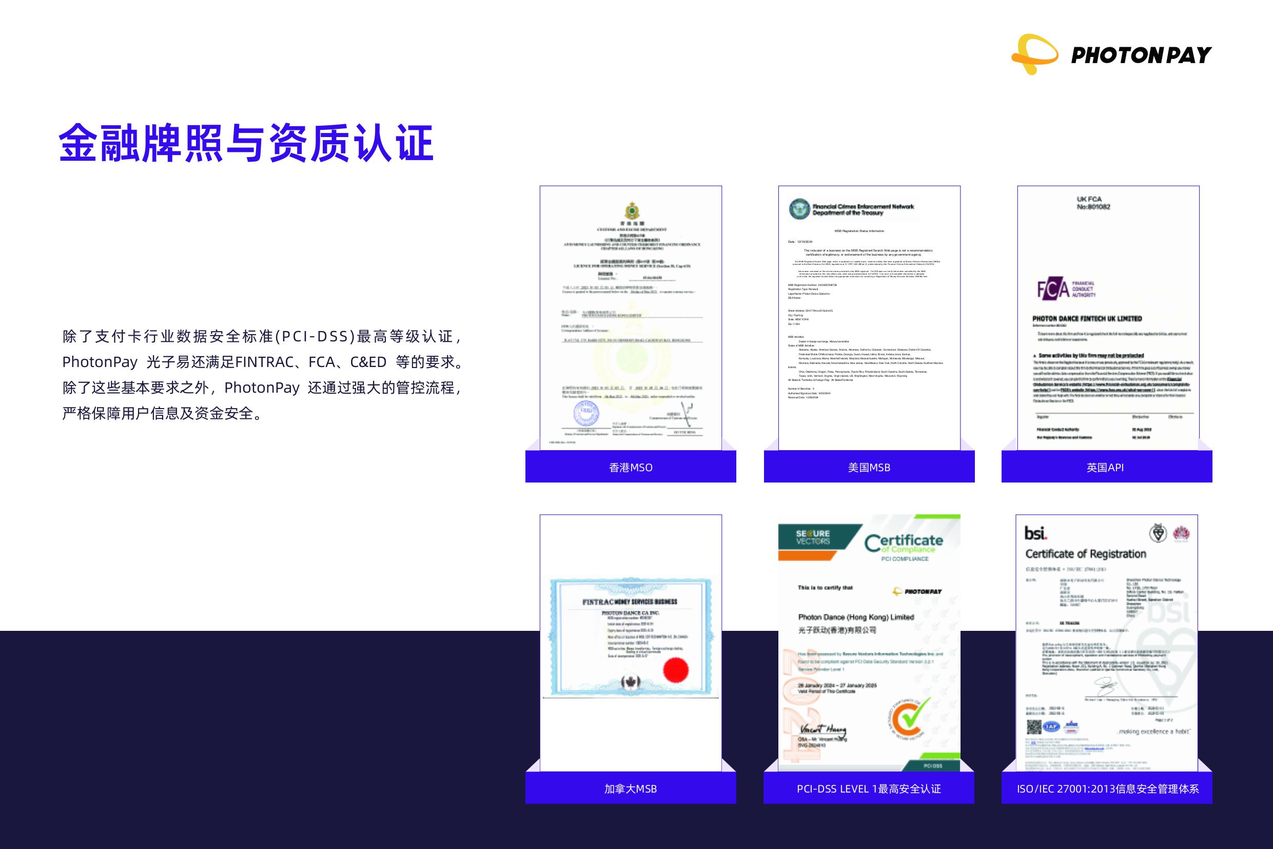 PhotonPay Deck_SC_Dec-图片-5.jpg PhotonPay Deck_SC_Dec-图片-5.jpg