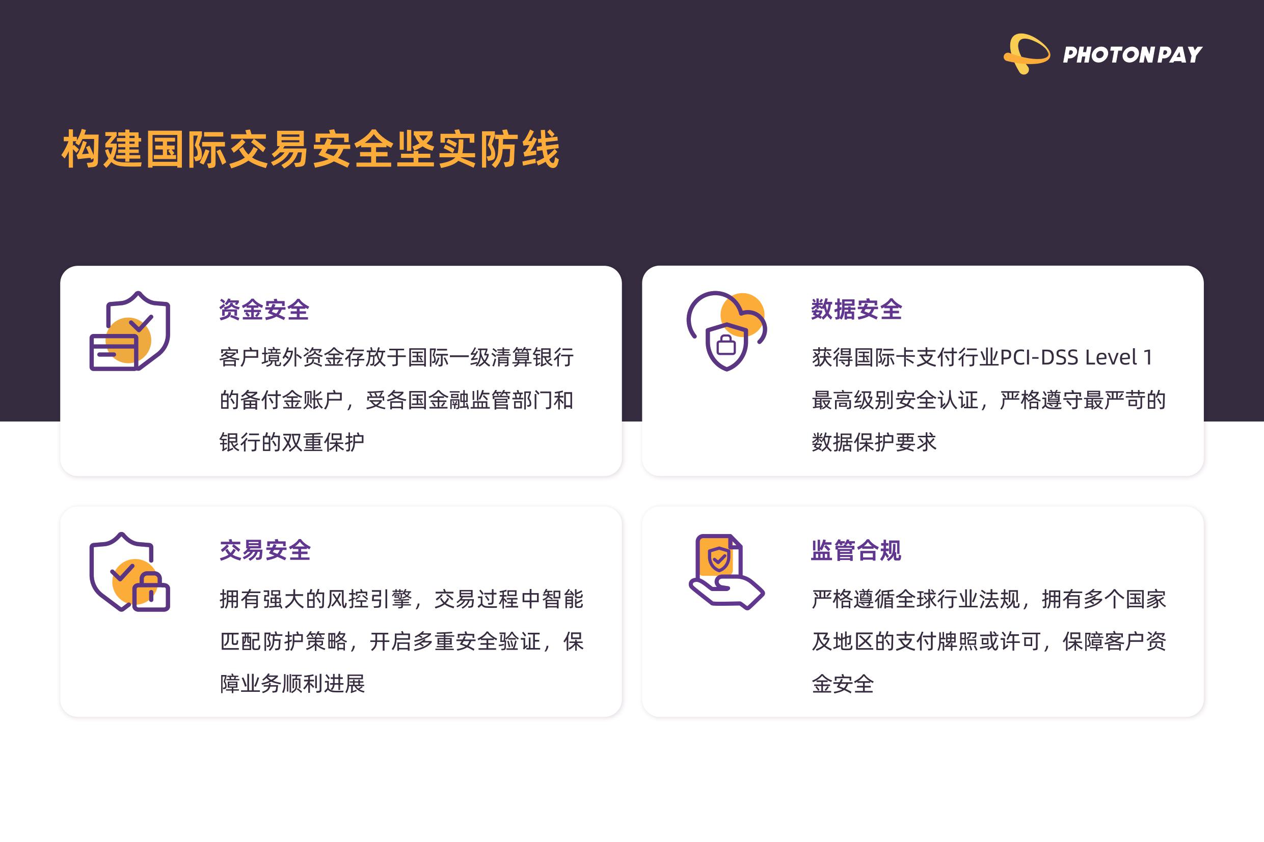 PhotonPay Deck_SC_Dec-图片-6.jpg PhotonPay Deck_SC_Dec-图片-6.jpg