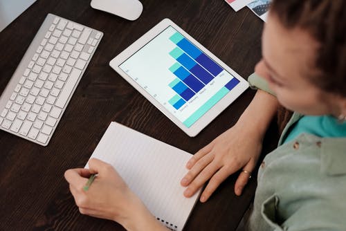 还没投上Apple Ads？可能是你忽略了这些要点