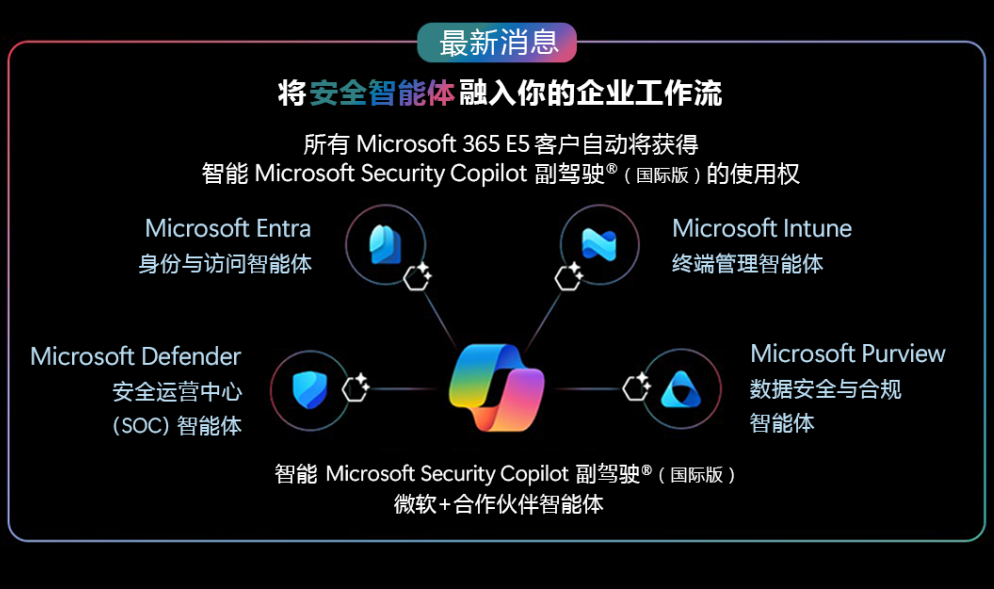 重磅发布 | 40+安全智能体，开启 AI 安全运营新阶段